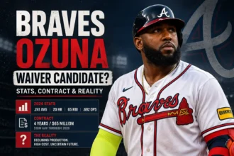 Braves Ozuna Waiver Candidate