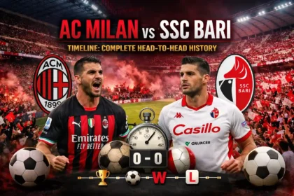 AC Milan vs SSC Bari Timeline