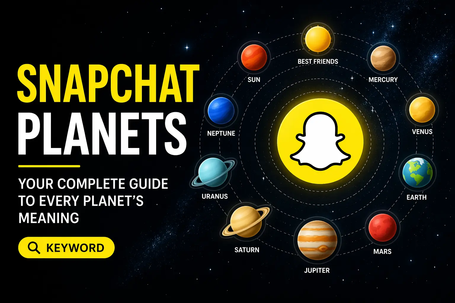 Snapchat Planets